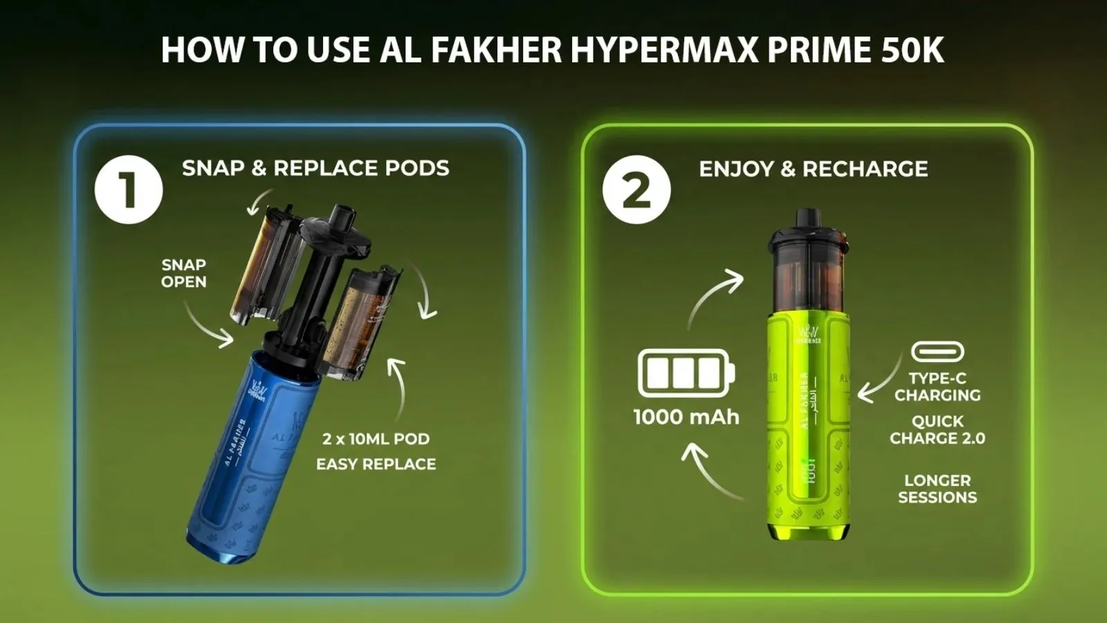 Hypermax Prime Cloud v2.0