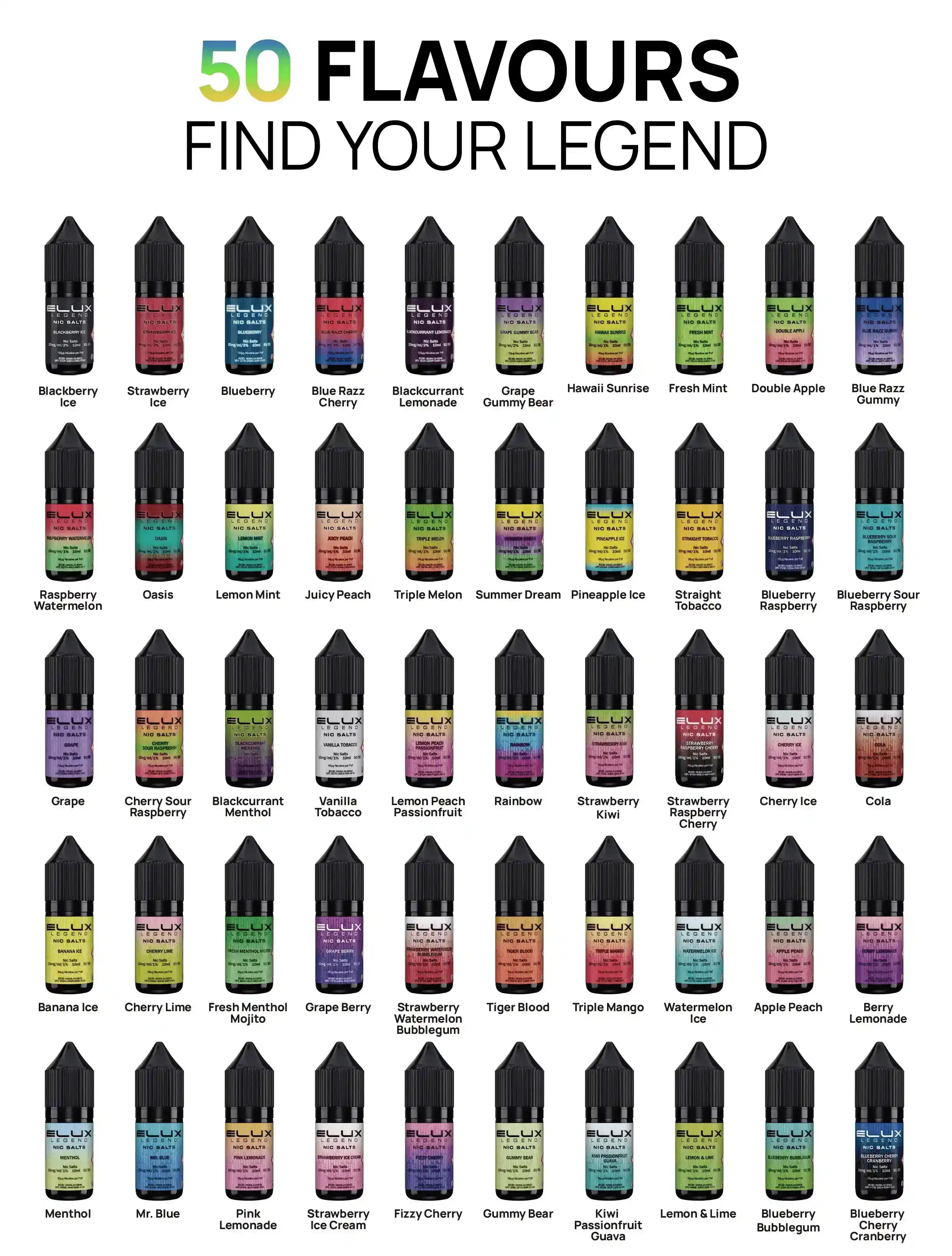 Elux Nicotine Salts E-Liquid Flavours