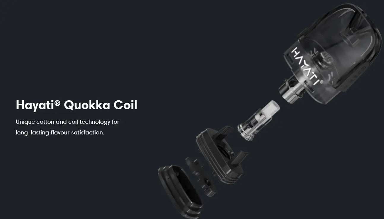 Hayati Quokka Mesh Coil 