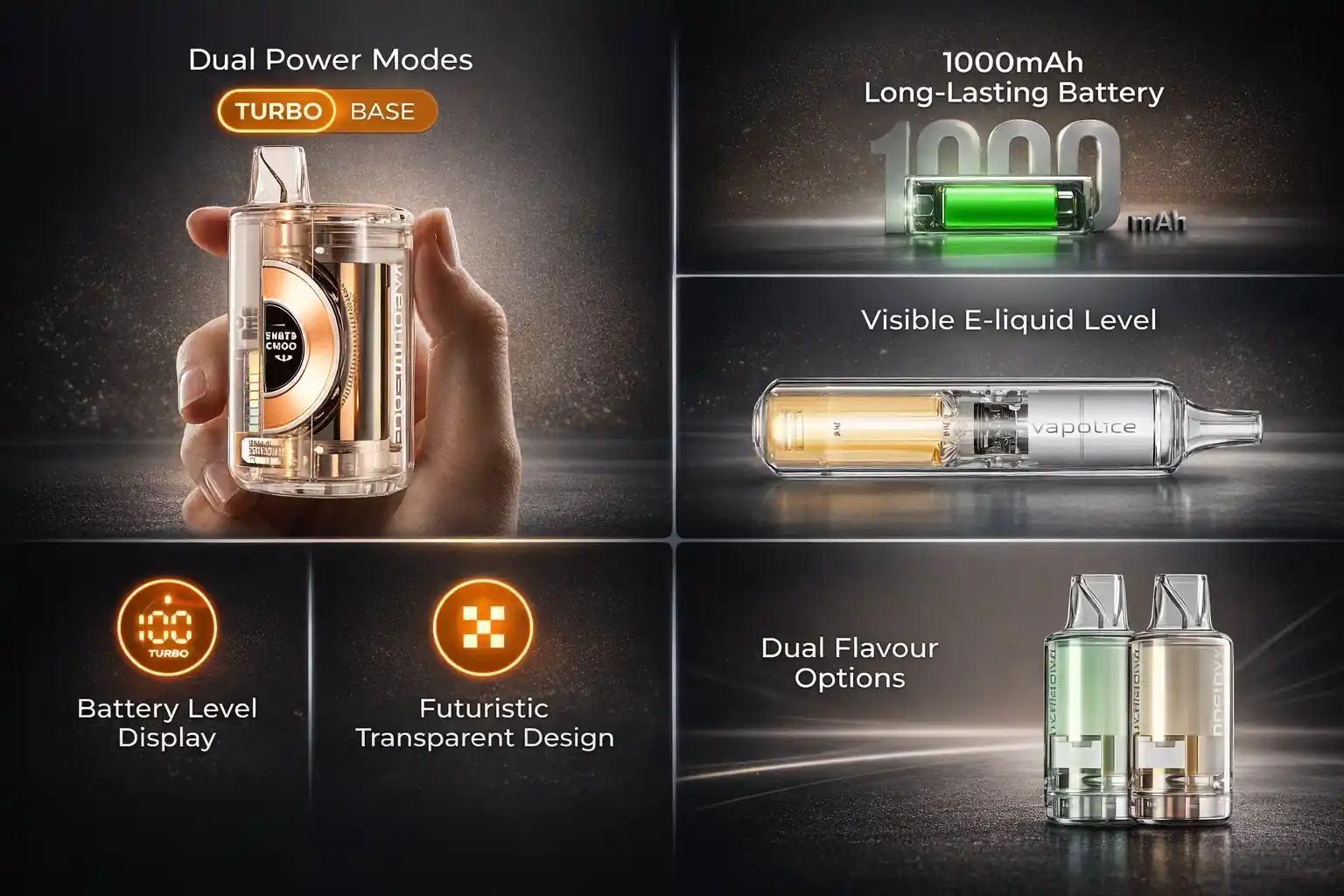  Lost Mary Nera 30K Pureview Pod Kit Banner