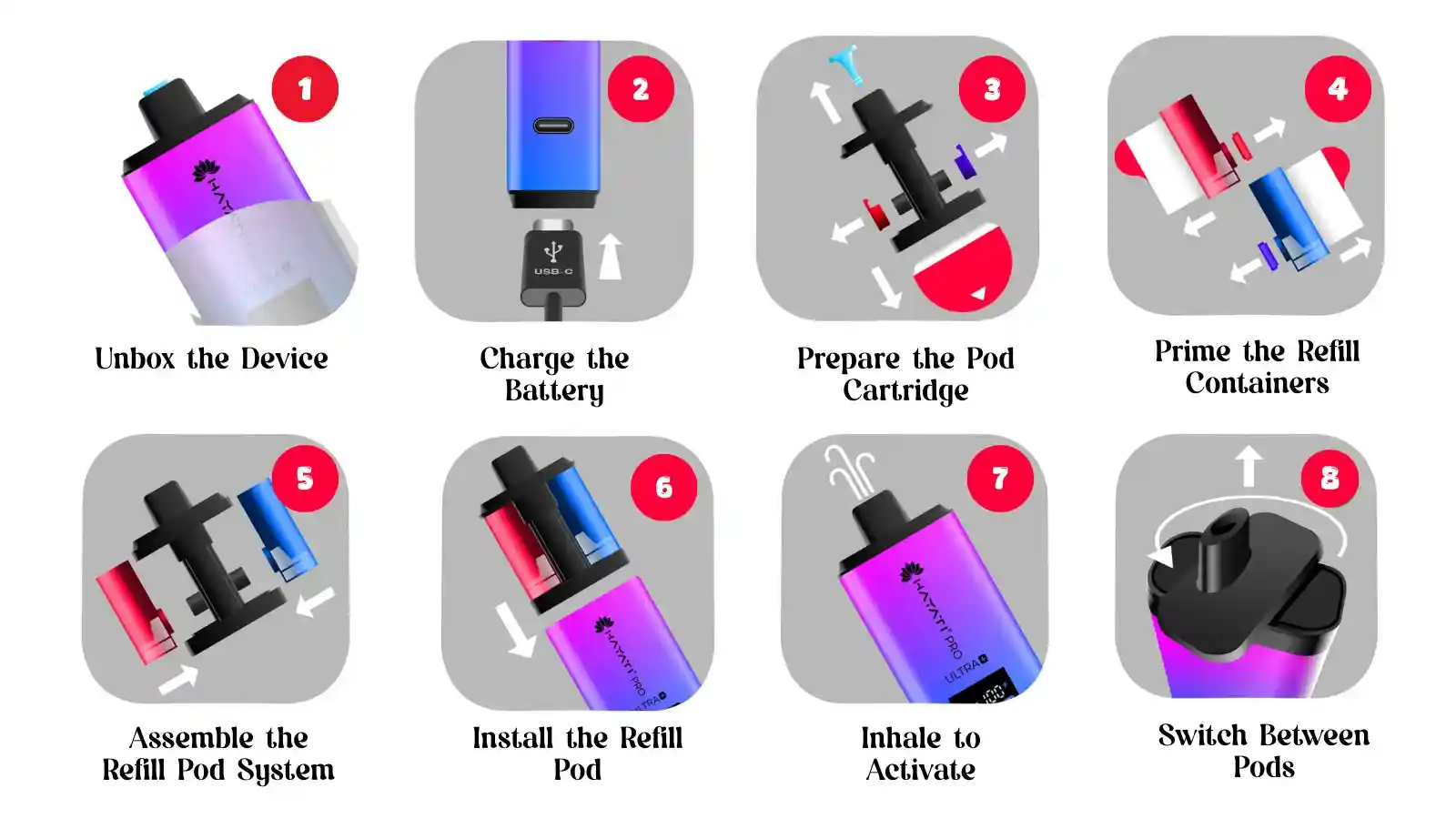 Hayati Pro Ultra Plus